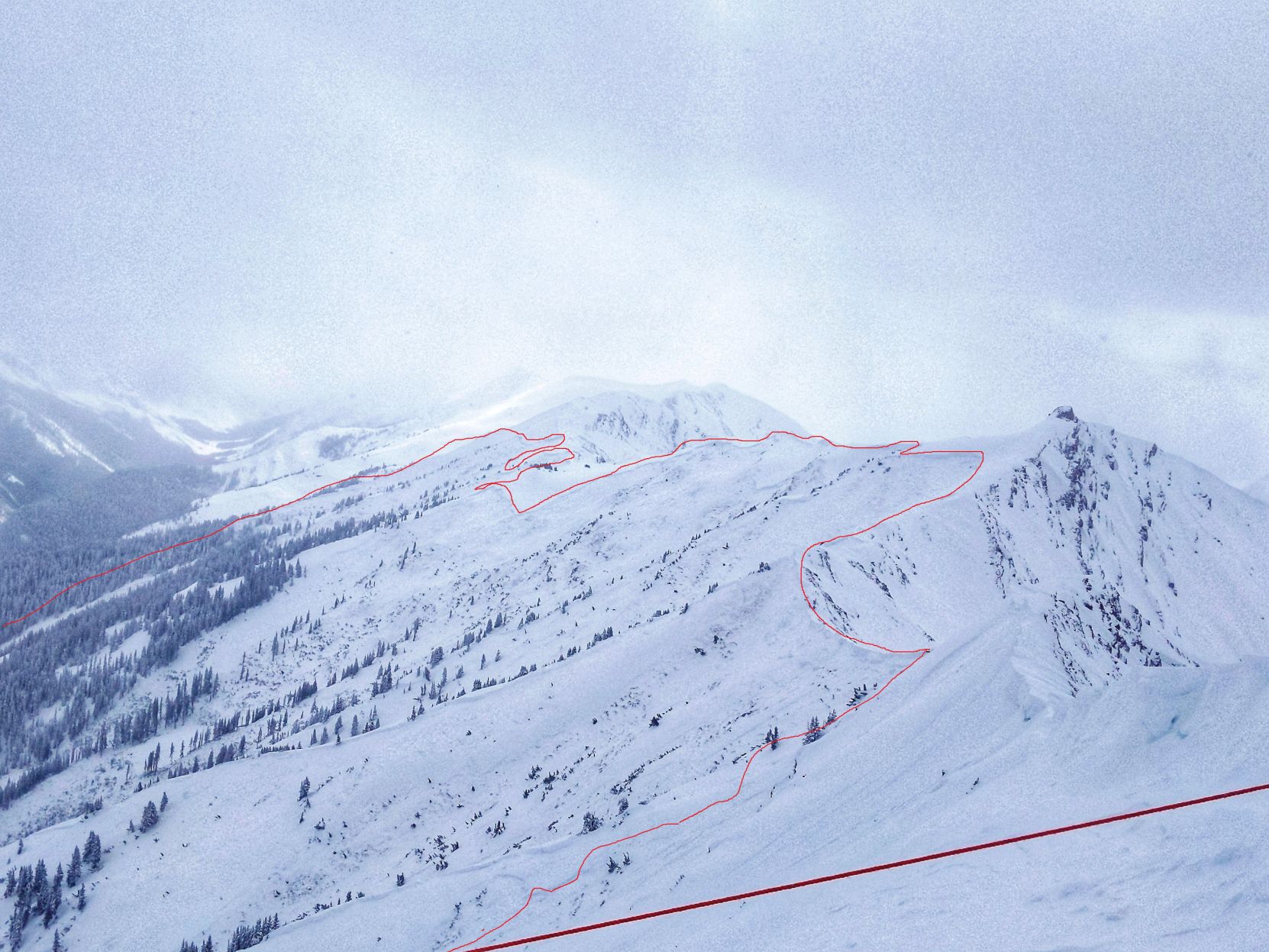 Start zone
